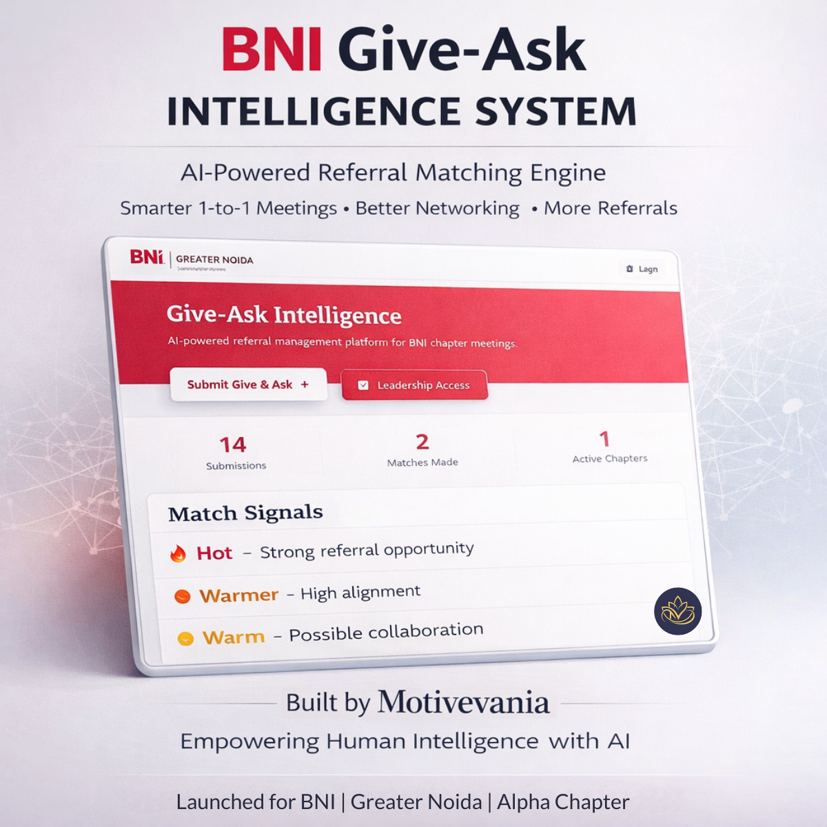 BNI Give-Ask Intelligence System